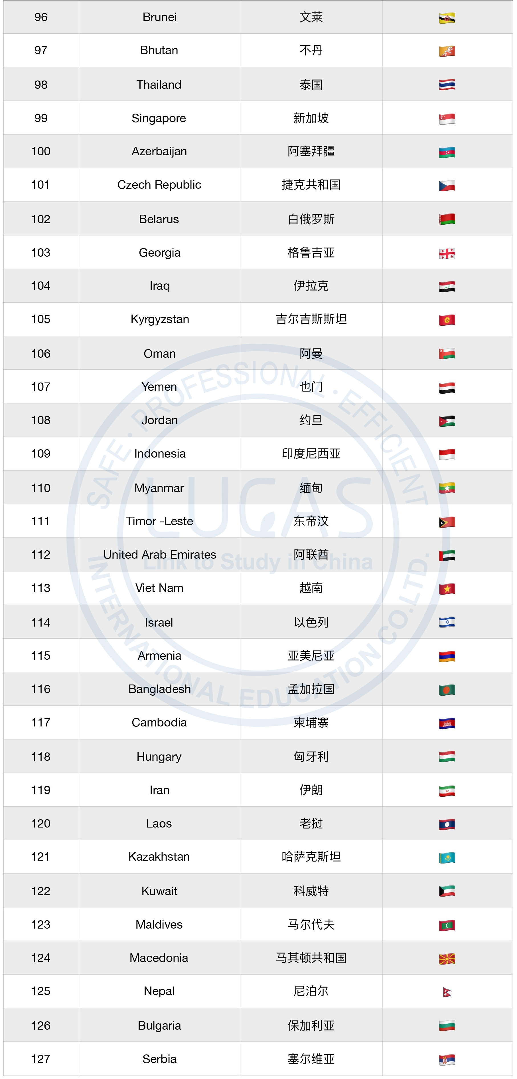 一带一路国家-4.jpg