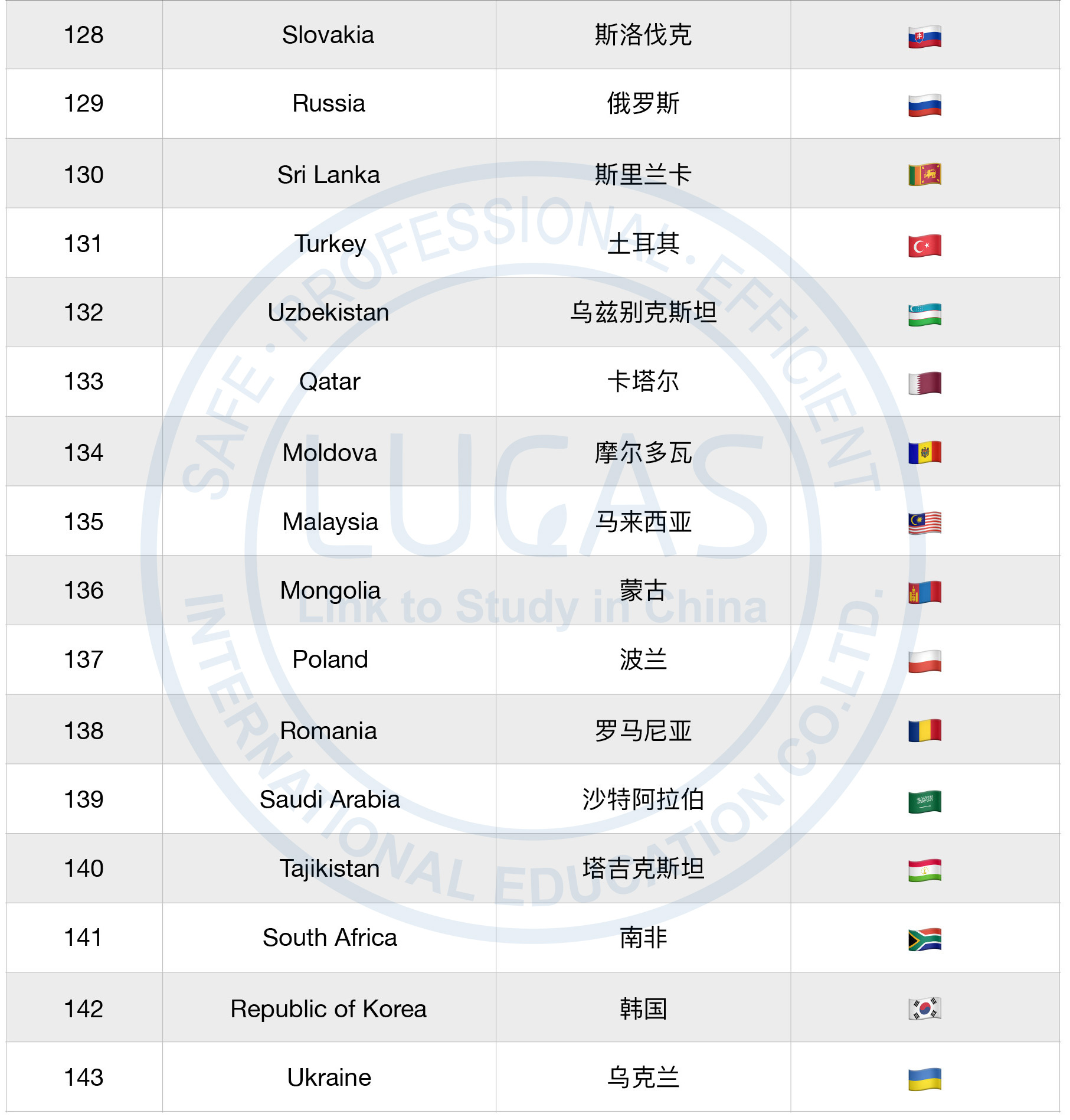 一带一路国家-5.jpg