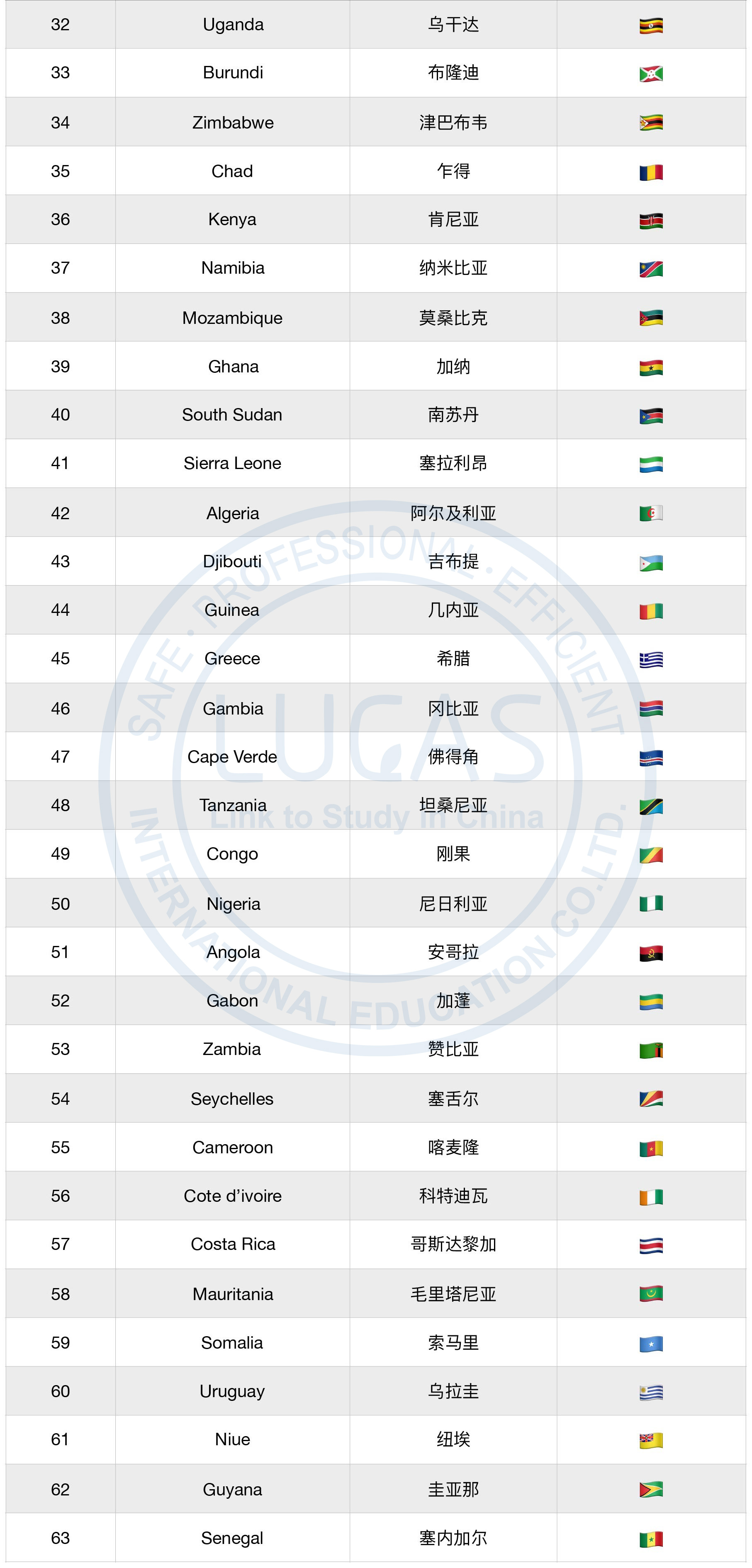 一带一路国家-2.jpg