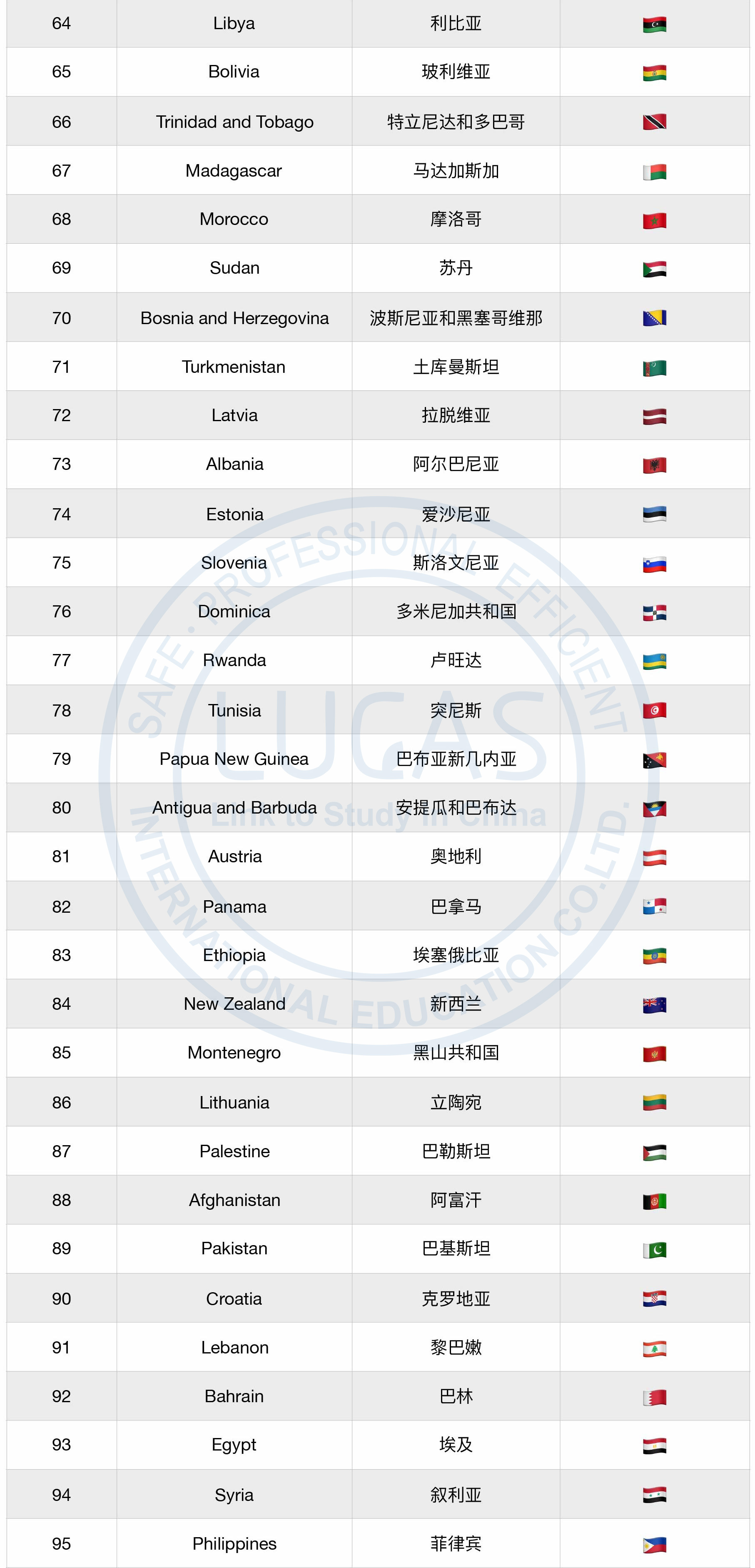 一带一路国家-3.jpg